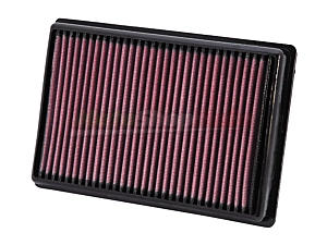 Filtro Aria K&N S 1000 RR